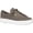 Olive, variant on Keds Rise Metro Nubuck Women 6.5 Whisper Pink
