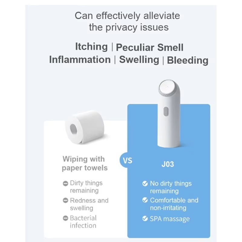 iKeener Portable Handheld Electric Bidet Sprayer - Rechargeable Personal Hygiene Cleaner with 250ml Large Capacity Bottle for Travel, Baby Care, Postpartum & Daily Use