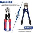 thumbnail image 4 of Cortador de pernos WORKPRO Mini, 20 cm, con resorte, corte de 2,3 mm, 4 of 9