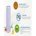 thumbnail image 3 of CFS &acirc; 10" x 2.5" Carbon Block Water Filter Cartridges Compatible with FXWTC, 3WH-STDCW-F02, GXWH04F, GXWH20S Models &acirc;, 3 of 5