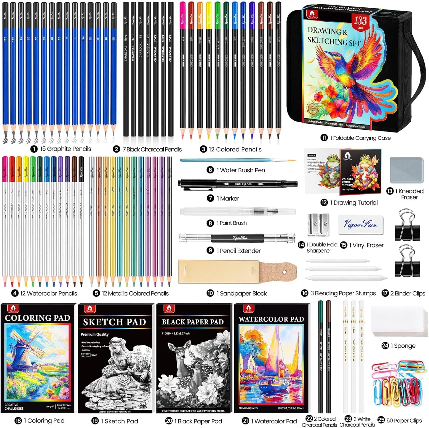 133 PCS Art Supplies Sketching Kit, Pro Drawing Pencils with  Colored Graphite Charcoal Watercolor & Metallic Pencils for Artists（Black)