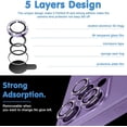 thumbnail image 4 of iPhone 14 Pro/iPhone 14 Pro Max Camera Lens Protector, [Night Shooting Mode] Anti-Scratch HD Tempered Glass Camera Cover Screen Protector Metal Ring Accessories -Purple Glitter, 4 of 13