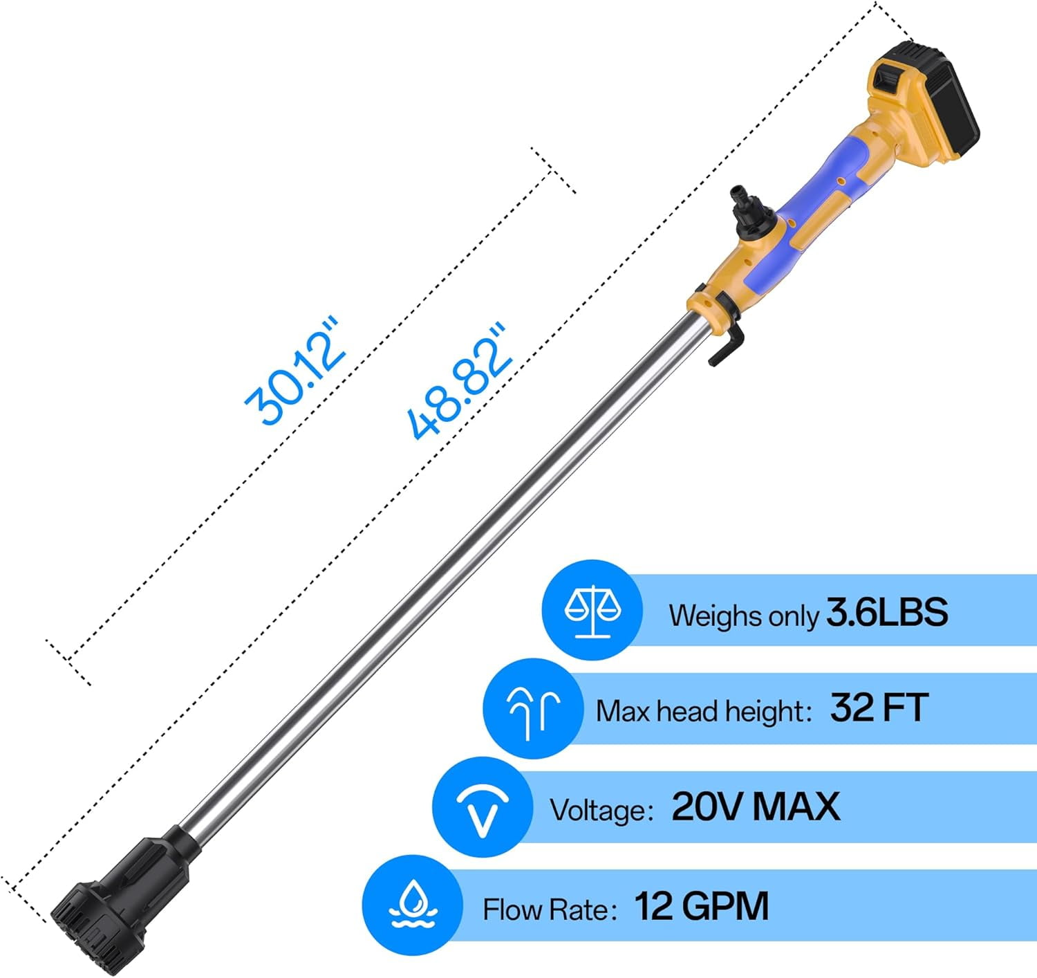 Cordless Stick Water Transfer Pump Compatible with Dewalt 20V MAX Battery(NO Battery),720GPH,32FT Head, Portable Utility Sump Pump Kit with 3/4" Outlet for Pool/Garden/Pond/RV/Boat Draining