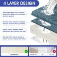 thumbnail image 4 of HAKUNA Striped Haze Blue Bathroom Rug Set 3 Pieces Ultra Soft, Non Slip Chenille Toilet Mat, Absorbent Plush Shaggy Bath Mats for Bathroom, Bedroom, Kitchen, 4 of 7