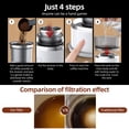 thumbnail image 3 of yeacher Portable Stainless Steel Pour Over Coffee Maker with Precision Temperature Control, 200ml Capacity, Compact Design for Travel, Camping, and Home Use, Easy to Clean, White, 3 of 6