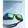 thumbnail image 3 of Gafas de natación CCMRCQ, antivaho, protección UV, paquete de 2 unidades, para adultos, 3 of 7
