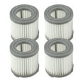 thumbnail image 1 of MYG Washable Reusable For John Lewis Filter JL21EB JL14IW Cordless Stick Vacuum, 1 of 10