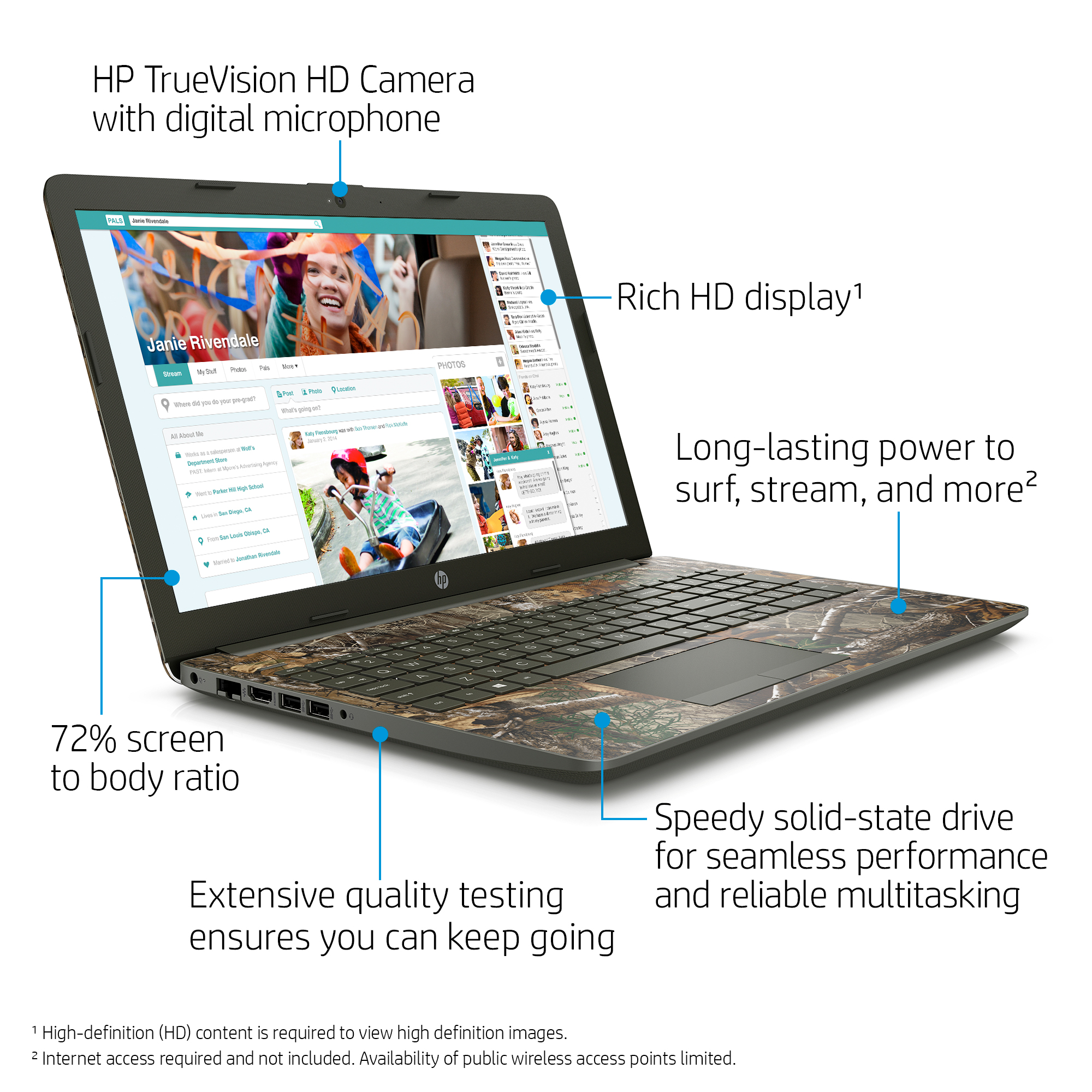 HP 15.6" R3 4/256G Laptop-Camo - image 3 of 9