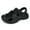 Black, variant on Kids Sandals Boys Girls Closed-Toe Sport Sandals Summer Breathable Hiking Walking Athletic Sandals Outdoor Pool Beach Shoes Water Shoes