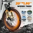 thumbnail image 4 of COBIZI 350W Electric Scooter for Adults, Up to 15Miles Range&20MPH, 36V 5.2Ah Removable Battery, 20" Fat Tire Off-Road E Scooter with Basket&Seat, White, 4 of 10