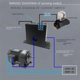 thumbnail image 2 of Current Sensing Switch Induction Relay AC Linkage Device ( NC M3056), 2 of 2