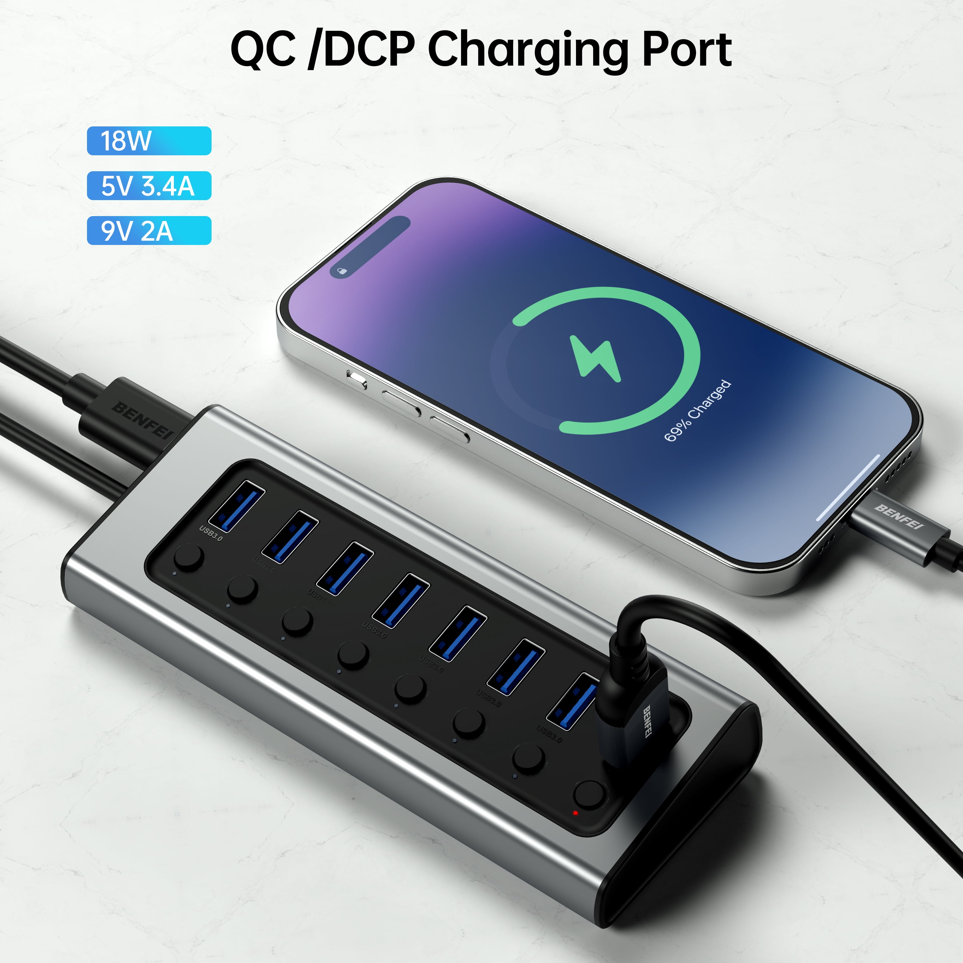 BENFEI 7-Port USB 3.0 Data Hub with BC 1.2 Charging Port, 45W GaN Super Fast Charger Dual Type C
