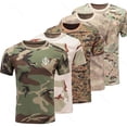 thumbnail image 2 of Camiseta de manga corta Loose Rider 2023 para hombre, para BMX, MTB, bicicleta, camuflaje, sudadera para DH, cross country, resistencia, motocicleta, 2 of 4