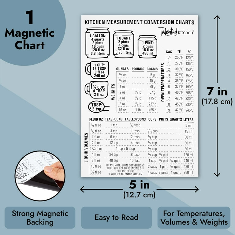 Talented Kitchen Conversion Chart Magnet - Metric Measurement Conversion  for Cooking, Baking, Fridge Decor (5x7 In)