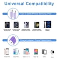 thumbnail image 7 of Type C Charger Block Fast Charging, PD 20W USB C Wall Charger with Type C to C Cable 6FT, USB C Charger Fast Charging Type C Brick Cube Charger Adapter Compatible for iPhone Samsung Android, Purple, 7 of 7