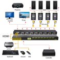 thumbnail image 3 of EVanlak Hdmi Edid Emulador Passthrough 3rd Generrtion Premium Aluminio Eliminado Emulador Adaptador, 3 of 8