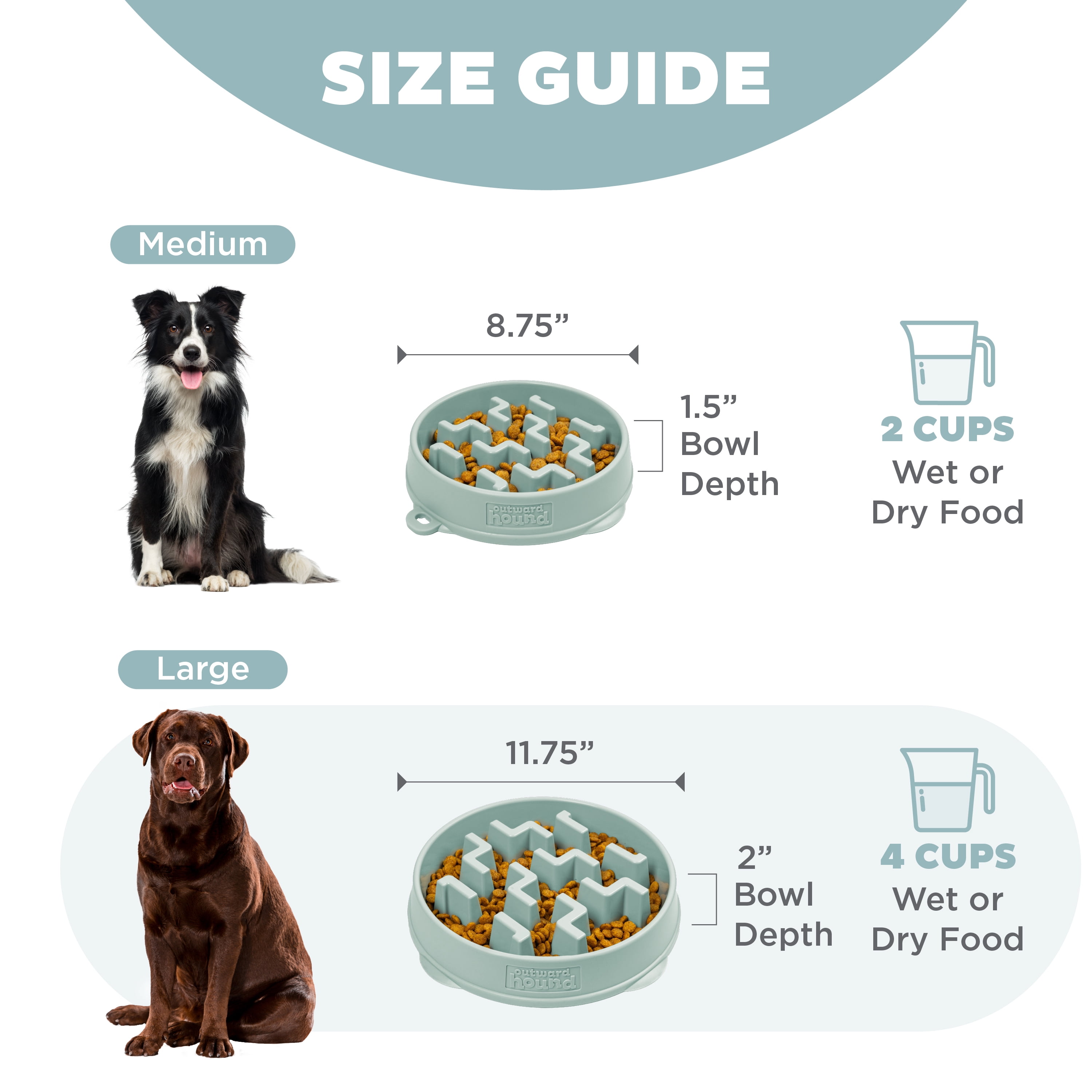 Outward Hound Medium Slow Feeder Bowl, Puzzle Maze for Fast Eaters, Small to Medium Dogs, Helps Prevent Bloat & Aid Digestion, Holds 2 Cups Wet or Dry Food, Non-Slip, Made Without BPA, Sage