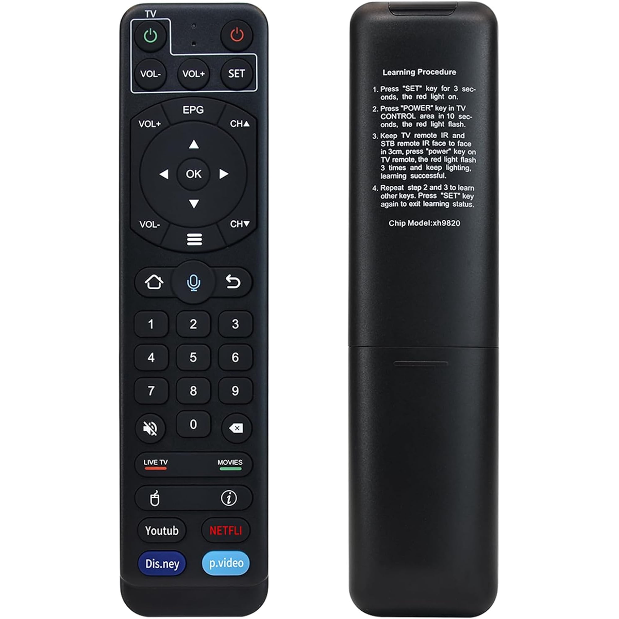 Remotix Replacement V2 Pro Voice Remote Control Compatible with vSeeBox Android TV Box 2023 V1 V2 Elite Max