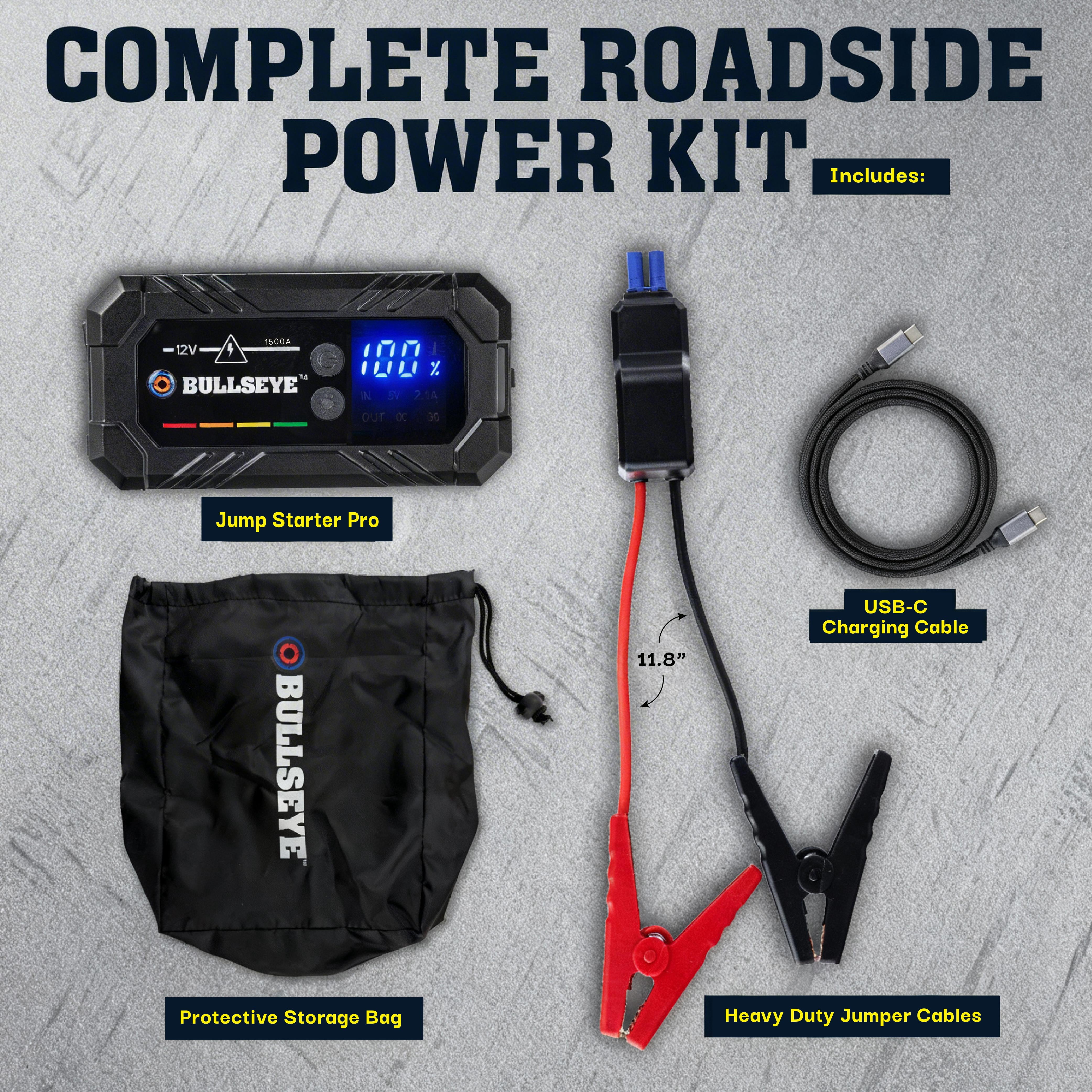 Bullseye Safety XL 1500A Car Battery Jump Starter Box w/ Jumper Cables, 12V Car Jump Starter Portable Booster for 6.0L Gas and 3.0L Diesel Engines, 2250 mAh Rechargeable, Reverse Polarity Protection