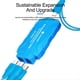 thumbnail image 4 of SUNSHINE Cable de AlimentacióN Inteligente -905D para 7 8 X 11 12 13 14 Series para DC Cable de Prueba de Corriente de Fuente de AlimentacióN, 4 of 5