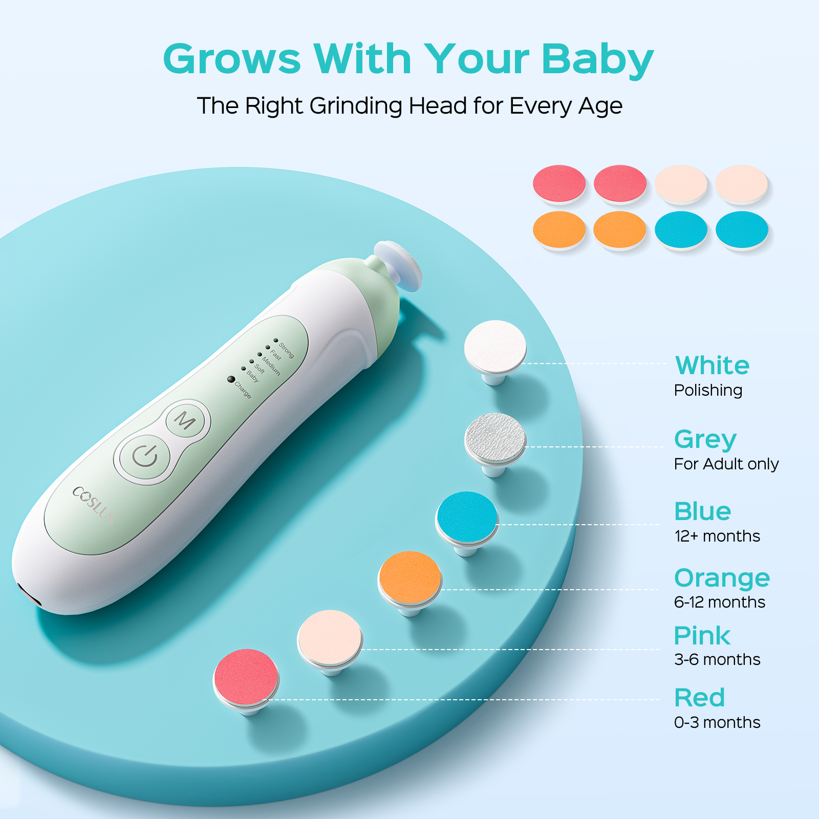 COSLUS CX52 Baby Nail Trimmer - Green photo 4