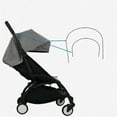 thumbnail image 6 of TINYSOME 1 Set Baby Carriages Stents for BYoyo Yoya Toddlers Pushchair Rack, 6 of 10