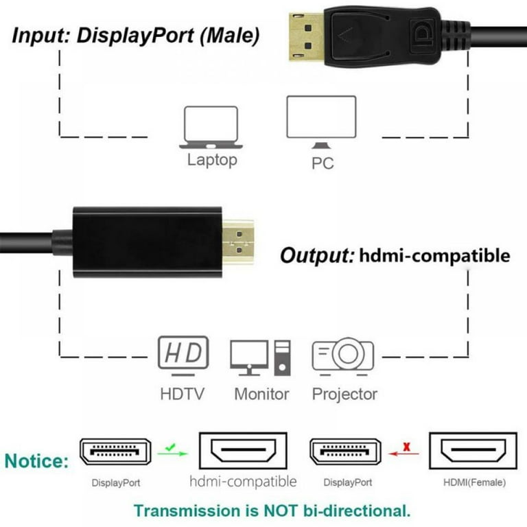  BENFEI 4K DisplayPort to HDMI 6 Feet Cable, Uni