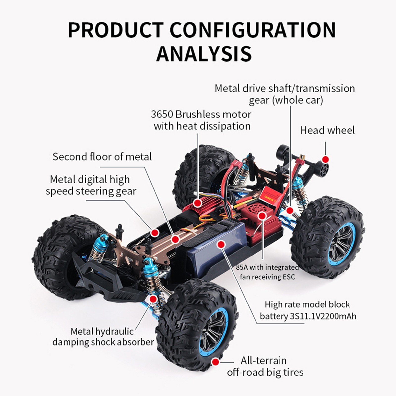 F21A 1/10 2.4GHz 75km/h Remote Control Off-Road Car 4WD Brushless Motor