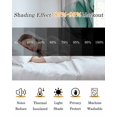 thumbnail image 5 of Turquoise Aqua Tulips Blackout Curtains 39 Inches Long for Bedroom, Pastoral Flower Floral Spring Thermal Insulated Room Darkening Black Out Window Curtain Panels Grommet Drapes for Living Room, 5 of 8