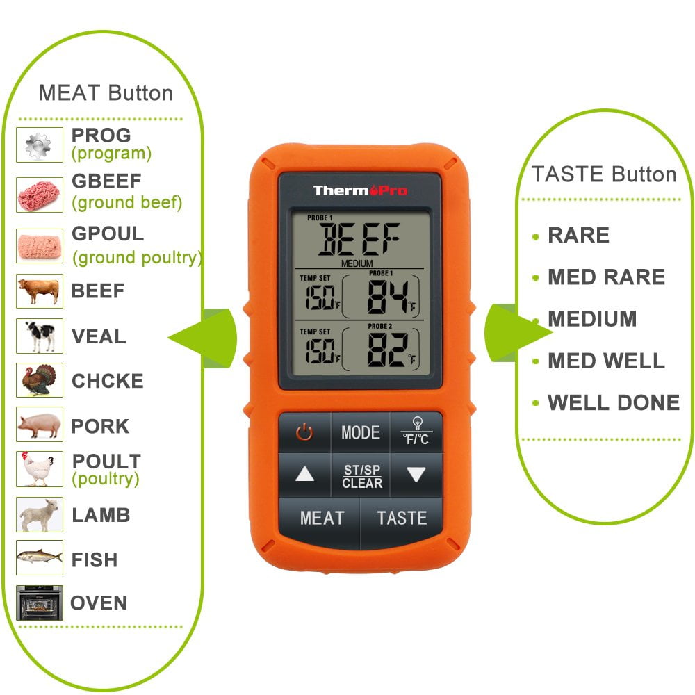Thermopro Tp20c Remote Wireless Digital Thermometer For Meat Bbq