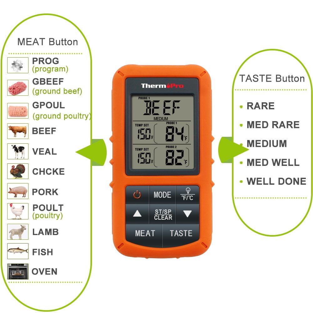 ThermoPro Smart Bluetooth Meat Thermometer with Dual Probes TP902W - The  Home Depot