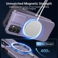 thumbnail image 3 of for Samsung Galaxy A55 Case with Sliding Camera Lens Cover and Glass Screen Protector - Magnetic Kickstand - Shockproof Protective Phone Case for Women Girls - Purple, 3 of 15