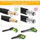 thumbnail image 4 of Replacement High Pressure Hose for Karcher K2 K3 K4 K5 K6 K7 Pressure Washer Hose, Connector & Quick Release（8m）, 4 of 4