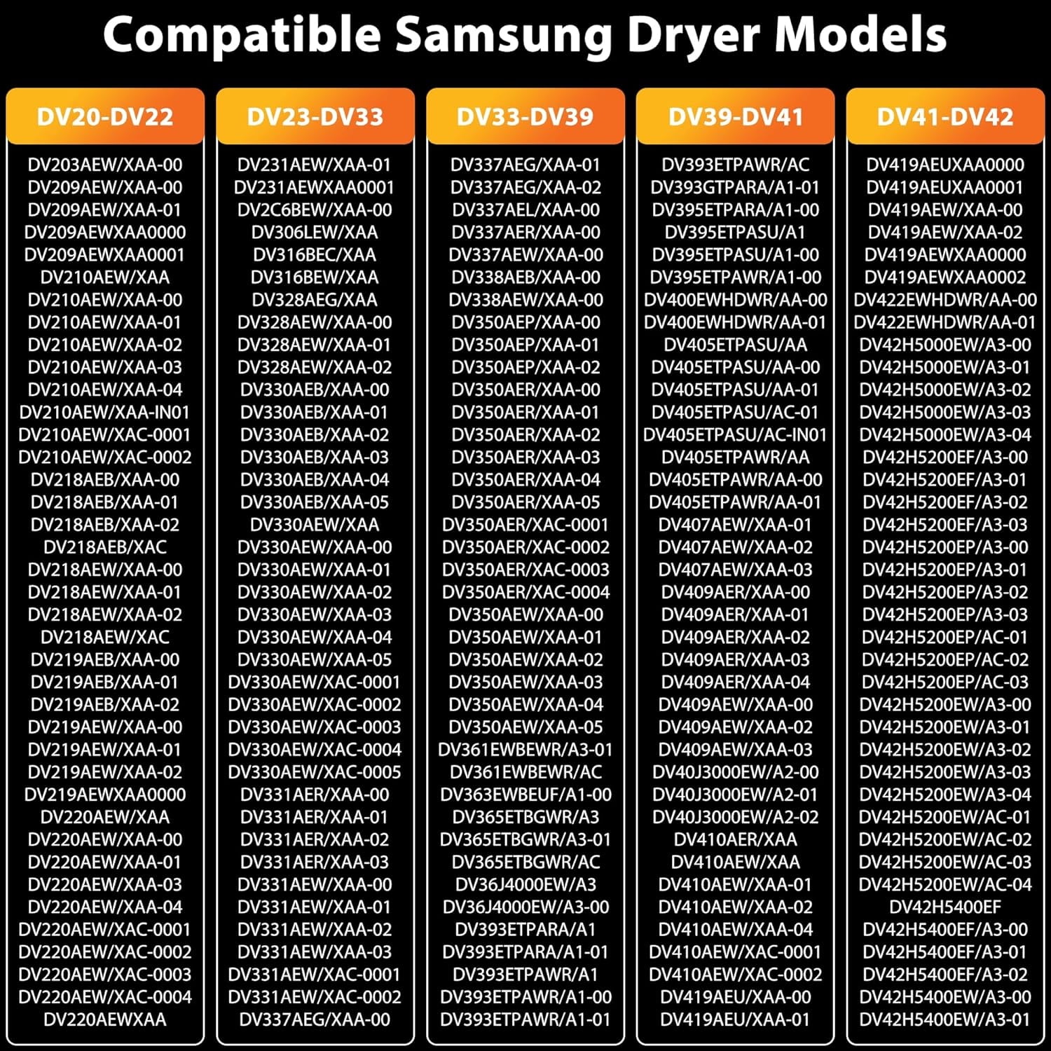 【Upgraded】DC47-00019A Dryer Heating Element for Samsung DVE50R5200W/A3 DV45H7000EW/A2 DV40J3000EW/A2 DVE50M7450W/A3 DV42H5000EW/A3 DV42H5200EW/A3 DVE50R5400V/A3 DV48H7400EW/A2 DV42H5200EP/A3