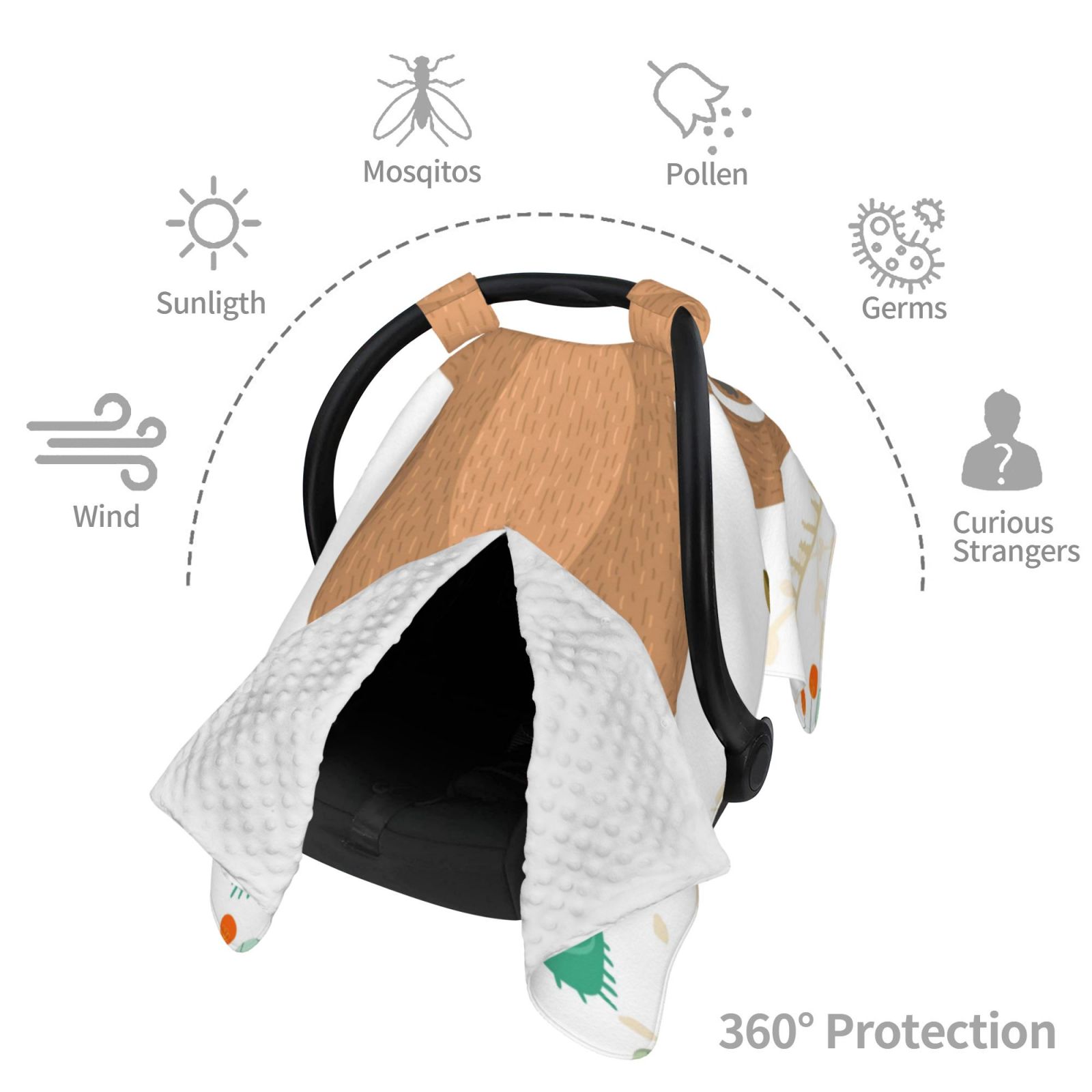 Naloa Cute Sloth In Yoga Pose Tree Baby Car Seat Cover, Breathable Baby Carrier Cover, Multiuse Baby Carrier Cover & Nursing Breastfeeding Cover