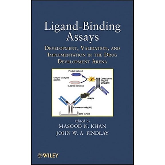 Pre-Owned Ligand-Binding Assays: Development, Validation, and Implementation in the Drug Development Arena, (Hardcover)