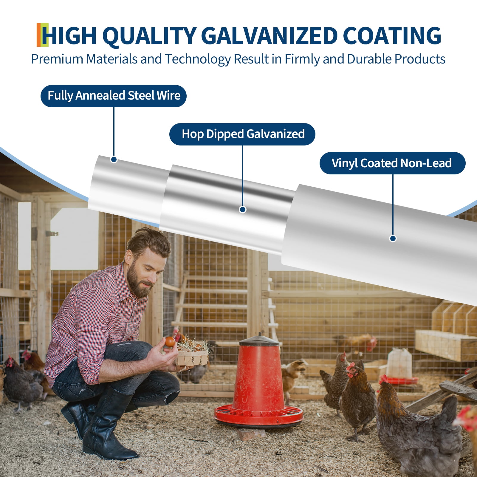 Heavy Duty Galvanized Hardware Cloth 1/2 Inch 48 in x 50 ft, 19GA Welded Wire Mesh Roll Fencing - Hot Dipped Rust Proof Chicken Wire for Poultry Netting, Rabbit Cage & Garden Enclosures