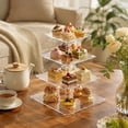 thumbnail image 5 of Acrylic Cupcake Stand for 50 Cupcakes, Tiered Dessert Display Tower with Sturdy Column, Clear Party Serving Platter for Weddings Birthdays and Events, 5 of 9