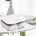 thumbnail image 2 of , , Portable Deodorization Lonizers for Bathroom, Bedroom, Kitchen, 2 of 6