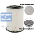 thumbnail image 4 of Lot de 2 Filtres VF4000 de Remplacement pour Ridgid pour Aspirateurs d'Atelier Humide et Sec 5-20 Gallons 72947 et pour Husky Aspirateurs 6-9 Gallons RV2400A R, 4 of 7