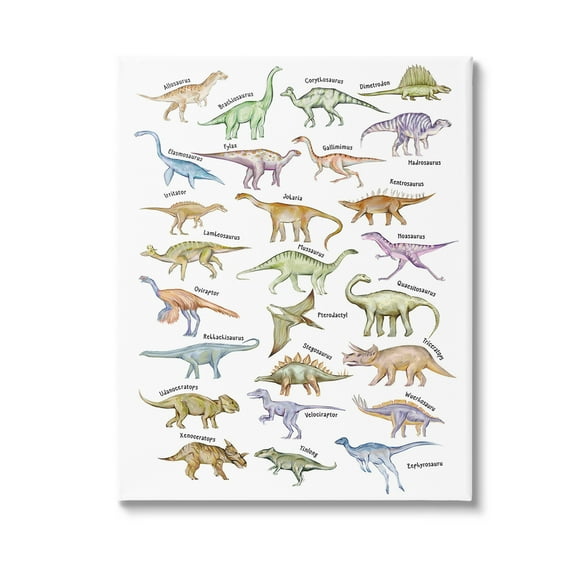 Stupell Industries Educational Ancient Dinosaurs Animals & Insects Painting Gallery Wrapped Canvas Art Print Wall Art, 16 x 20
