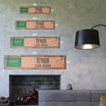 thumbnail image 2 of RIYADH SAUDI ARABIA Vintage Plastic Street Sign Saudi Arabian flag city country road wall gift | Indoor/Outdoor | 24" Wide, 2 of 4