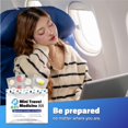 thumbnail image 3 of Mini travel medical kit – combination pack of various over-the-counter medicine packs – single medical kit for emergencies, first aid, cruises, and camping – compact size suitable for wallets, bags,, 3 of 4