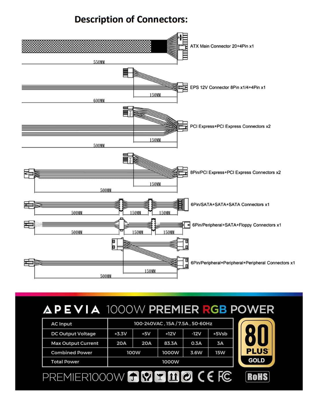 Apevia ATX-PM1000W Premier 1000W (No PCIe 5.0 & No Gen 5 12VHPWR Cable) 80+ Gold Active PFC ATX Semi-Modular Gaming Power Supply with 366 RGB Modes…
