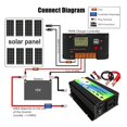 thumbnail image 4 of Inversor de Corriente de 300W de 12 / 220V vertidor de Energía para Automóvil parampar Al Aire Libre Fuente de Alimentación Negro 110V C Sunnimix inversor de corriente para coche, 4 of 8