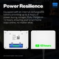 thumbnail image 5 of YoLink Hub 3 Smart Home Gateway: 4G LTE Cellular ($6.99 Monthly Fee), WiFi, Ethernet, Battery Backup Seamless Plug & Play Installation, Ideal for Remote & Urban Residences, 1/4 Mile Extended Range, 5 of 8