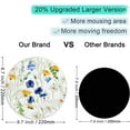 thumbnail image 3 of ITNRSIIET [20% Larger] Mouse Pad with Stitched Edge Premium-Textured Mouse Mat Waterproof Non-Slip Rubber Base Round, 3 of 5