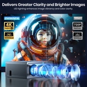 JOWLURK 17000LM Screen Projector for Iphone Android Tv Stick, Grey