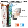 thumbnail image 7 of 30oz Multicolor Christmas Tree Pattern Tumblers Stainless Steel Tumbler with Lid and Straw,Vacuum Insulated Double Wall Travel Tumbler Cups Mug with Cleaning Brush for Coffee,Tea, 7 of 7