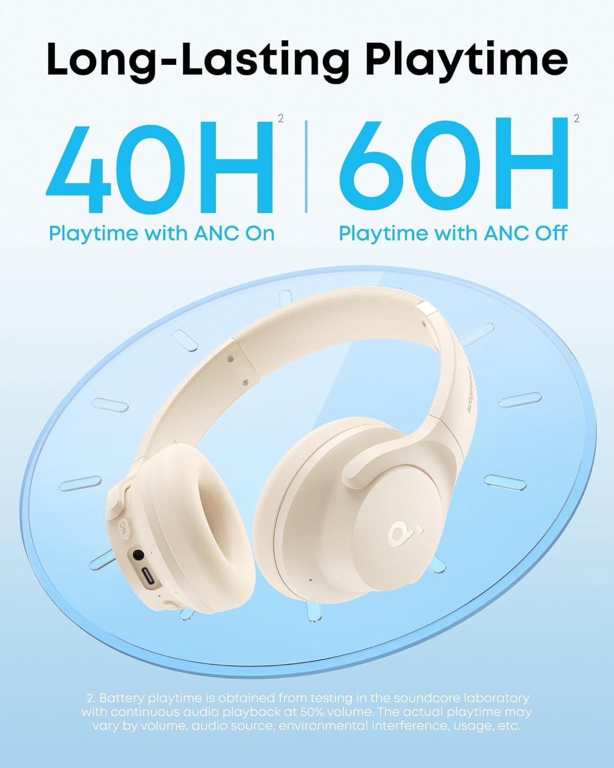 Soundcore Q20i Wireless Noise Cancelling Over-Ear Headphones, 40 Hours Long Battery, Hi-Res Audio & Deep Bass, Customizable Sound via App, Designed for Business and Travel-White